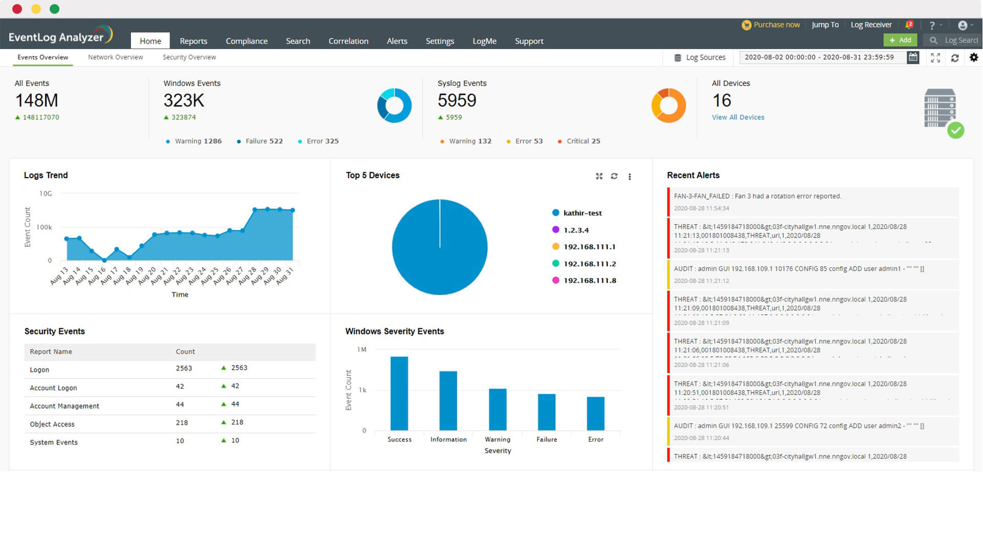 日志审计系统的审计分为几个阶段,日志审计如何采集windows日志