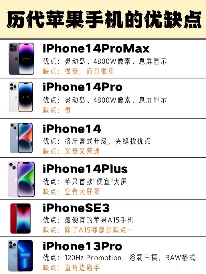 苹果有哪些值得吐槽的产品,网友调侃苹果手机的缺点