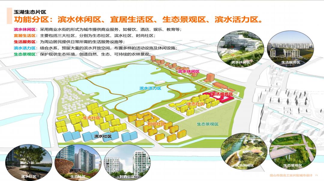 谁，是昆山下一个十年的价值点