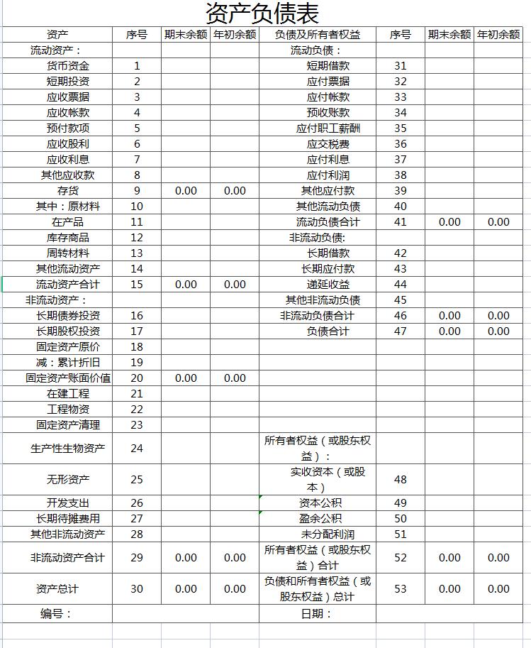 都2023年了，谁还买财务软件啊，这个免费的财务管理系统不香吗