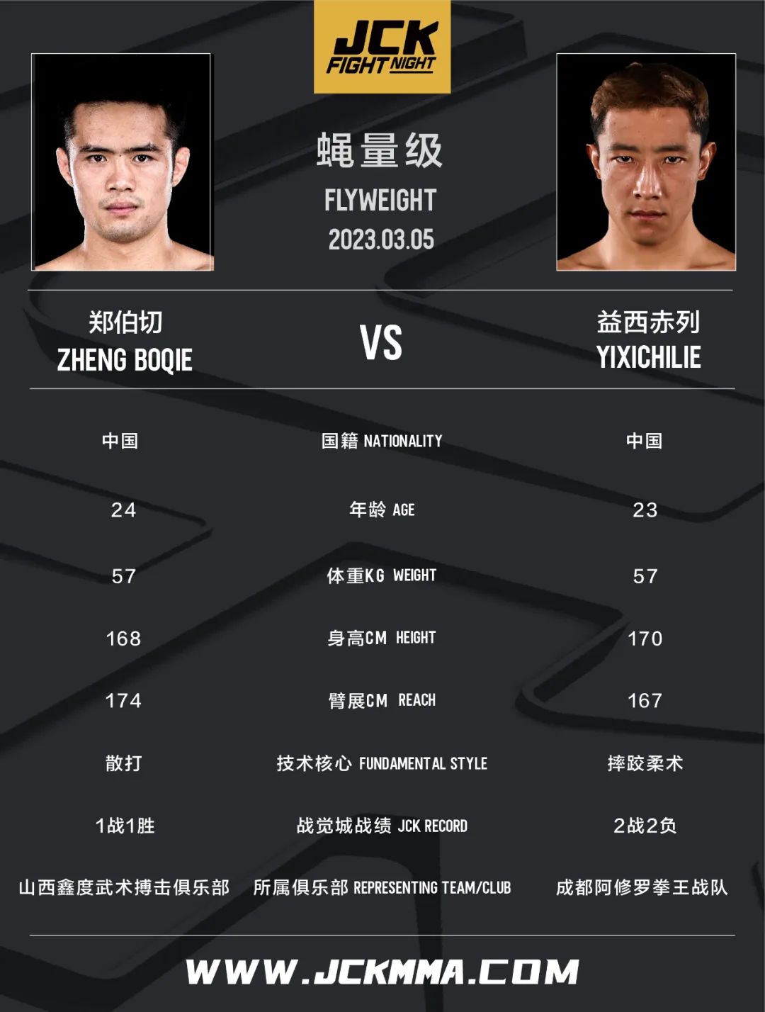 jck战觉城2022年第9战前瞻,jck战觉城2022年第4战前瞻