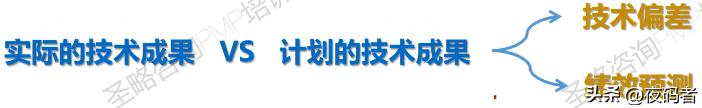 项目管理pmp中的风险的分类有哪些,pmp项目风险管理ppt课件