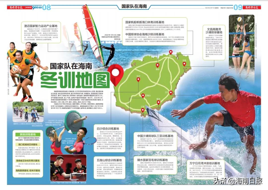 国家队海南集训,国家队各地训练基地