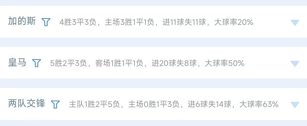 22053期胜负彩十四场分析,23051期胜负彩开奖结果