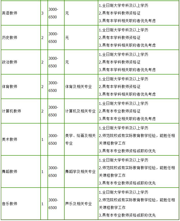 贵州招聘信息1500多个岗位,速看贵州一大批单位正在招聘