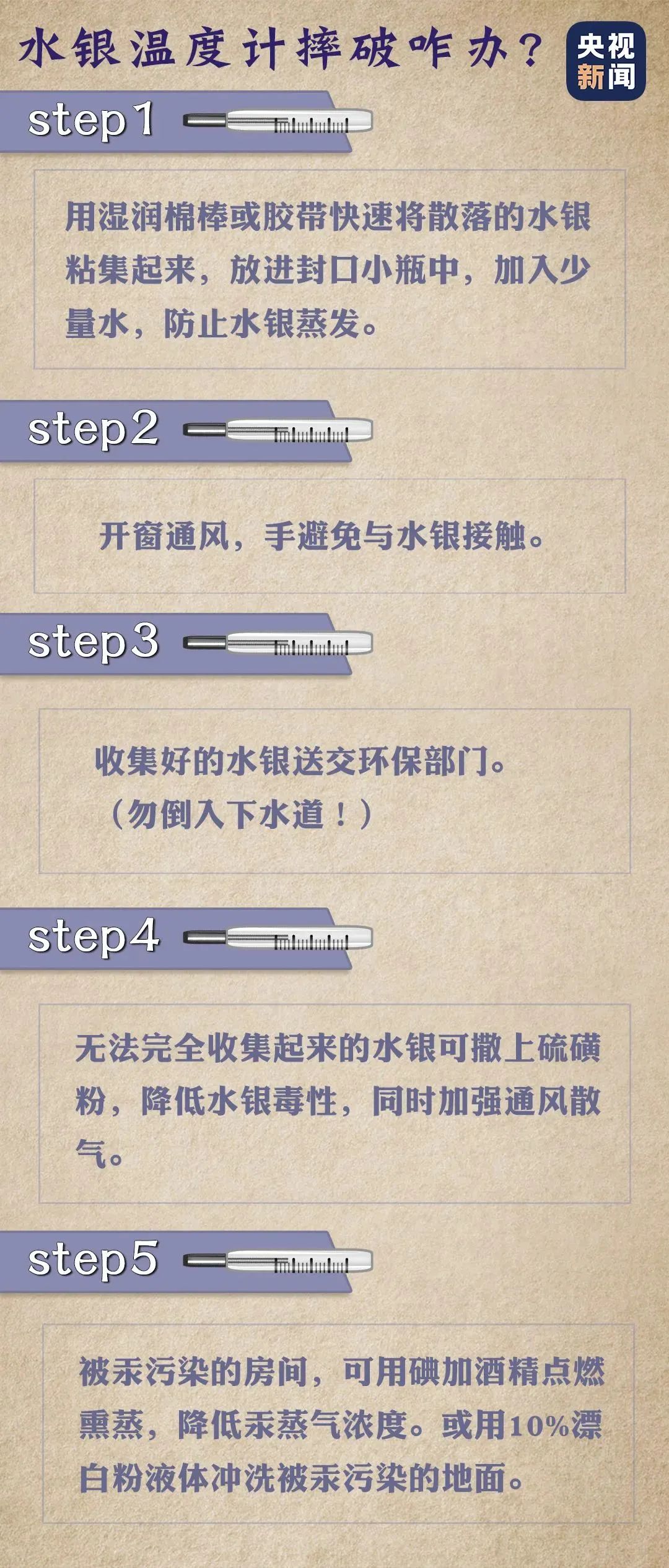 厦门必备药品,厦门医用中药煎药机