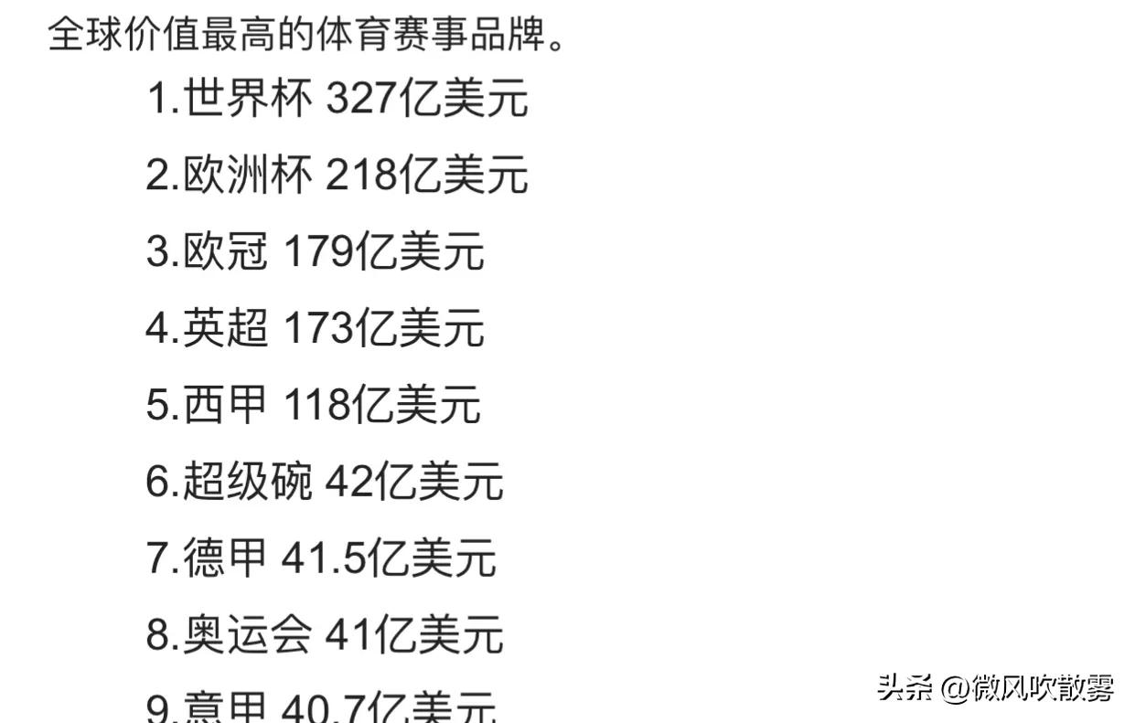 办世界杯和奥运会哪个赚钱,俄罗斯世界杯真的赚钱吗