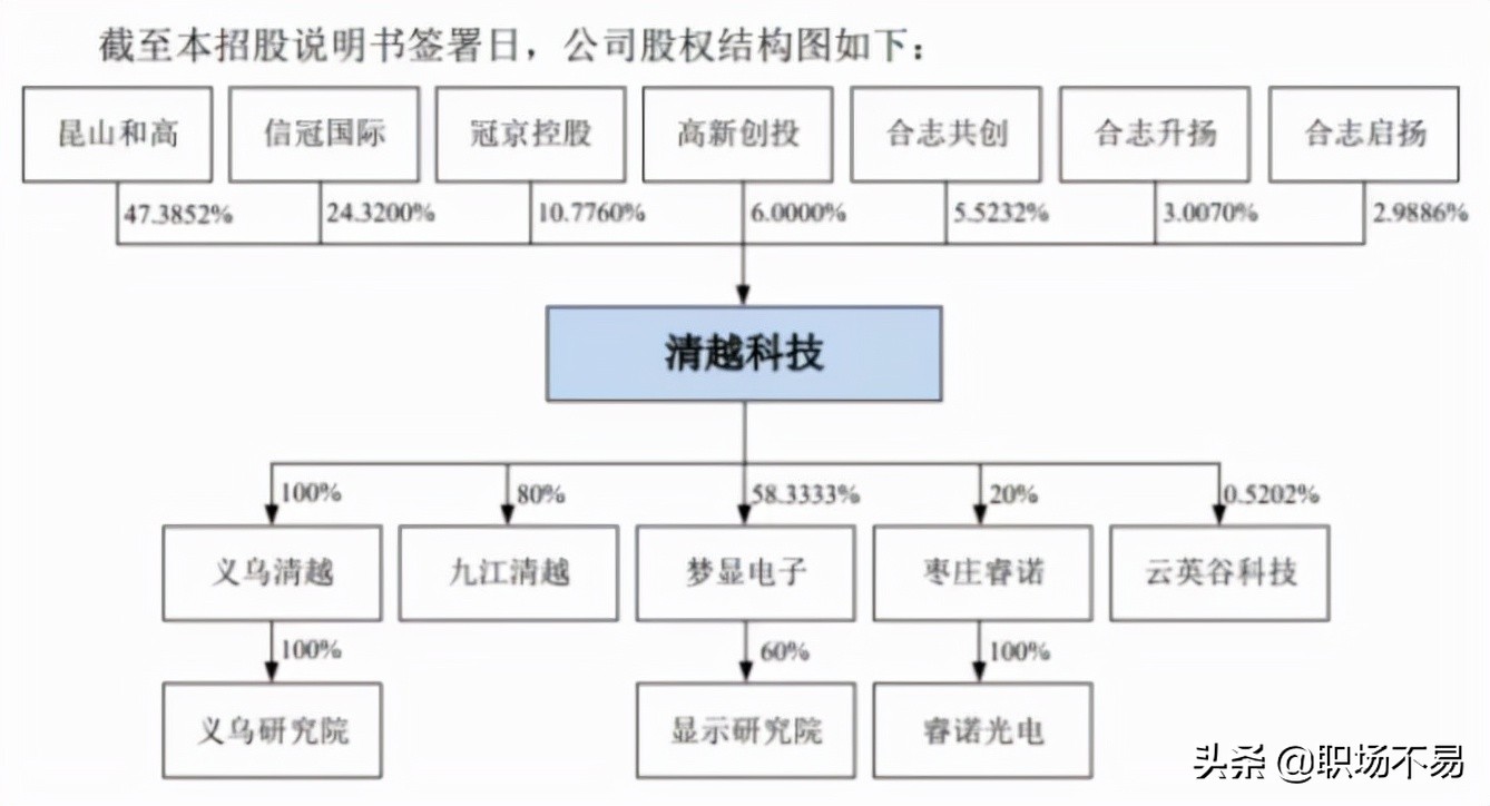 富士康立讯代工iphone,深圳富士康苹果最新生产线