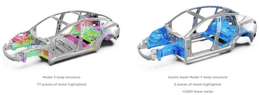 车身一体压铸的弊端,一体化压铸汽车如何修理