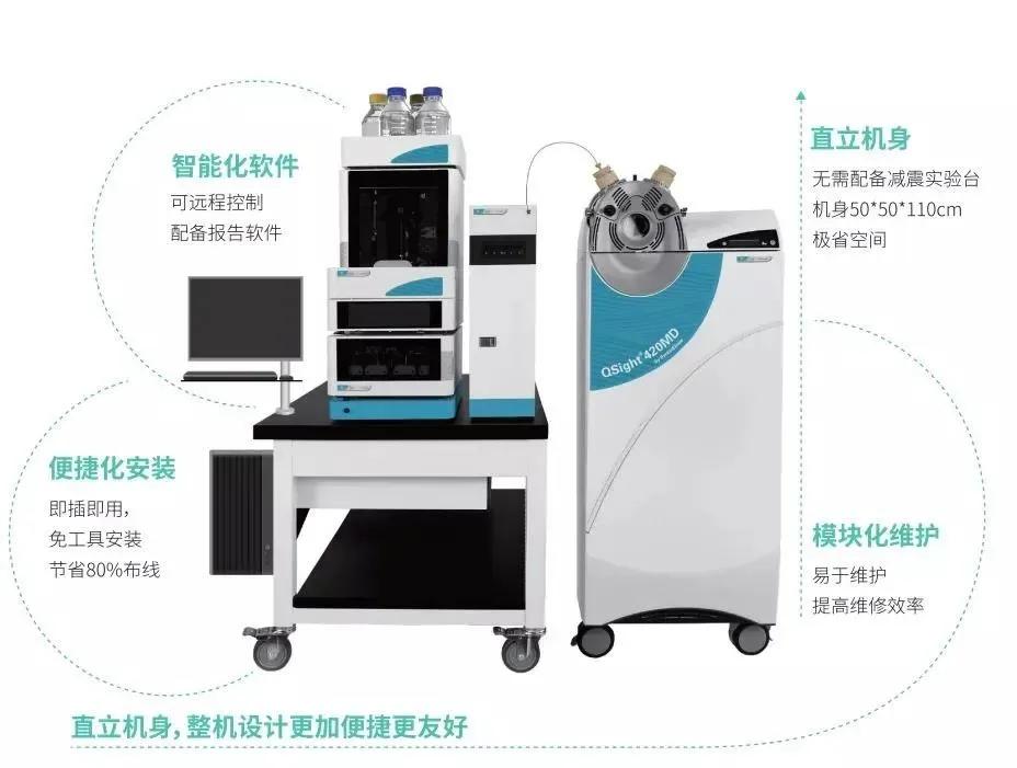 美国医疗器械巨头上市,新变革下医械巨头有哪些本土逻辑