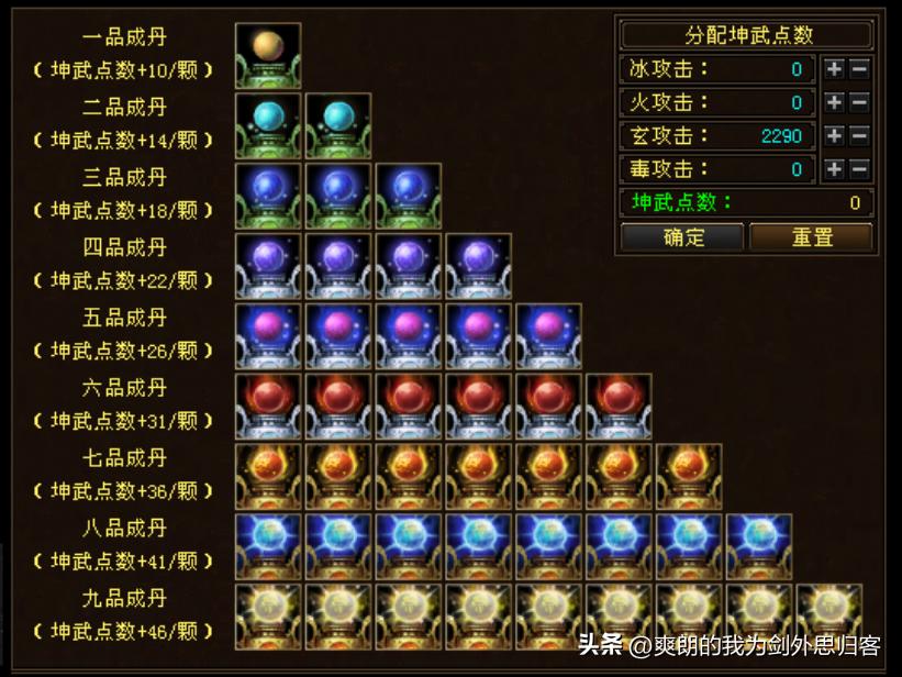 天龙八部卡78级怎么样,天龙八部卡68级和78级