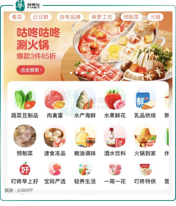 生鲜电商竞相上市寻路新突破,生鲜电商行业分析报告叮咚买菜