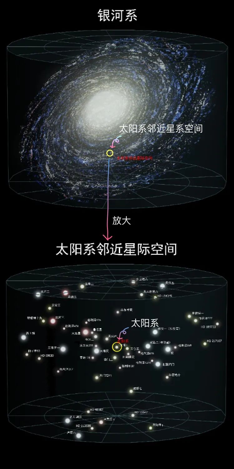 世界上最贵的天文望远镜效果,最贵望远镜看宇宙