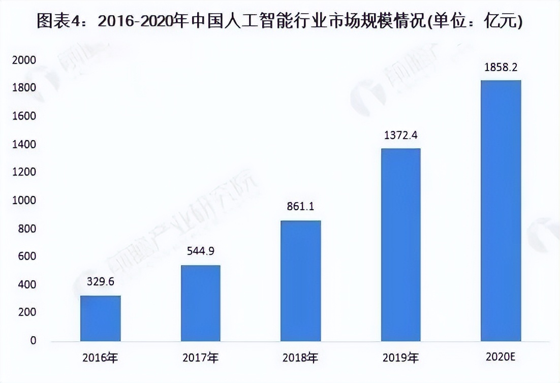 上海abb是什么工厂,上海abb厂是干嘛的