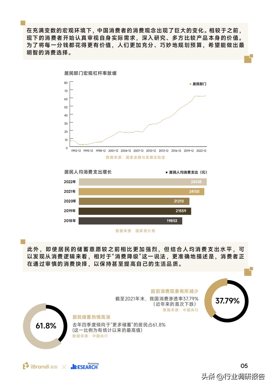 2023年中国消费者洞察与消费趋势,2023年中国消费者趋势报告下载