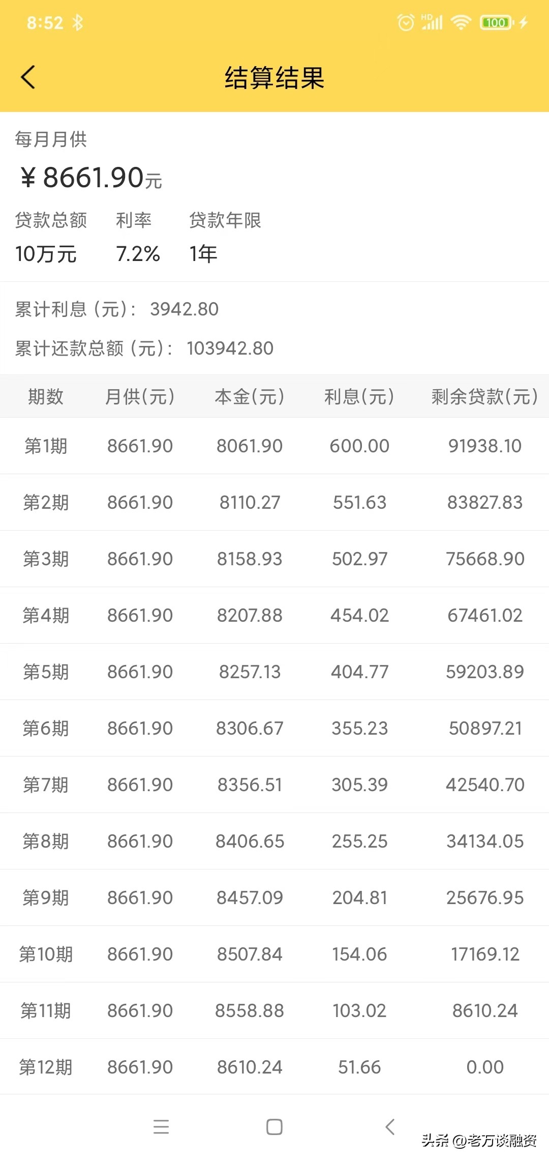 支付宝借呗年化利率是多少,支付宝借呗年化利率14.6是多少厘