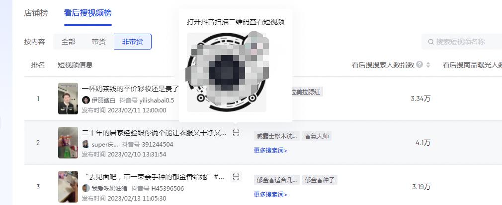 抖店商品卡流量来源渠道,抖店如何快速提升商品卡流量