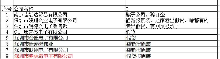 谈谈华强北卖芯片,我在深圳卖芯片