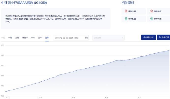 搞钱的10条底层逻辑,有些什么搞钱的项目
