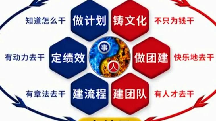 从零开始开咖啡店创业项目,从零开始创业开店的全过程