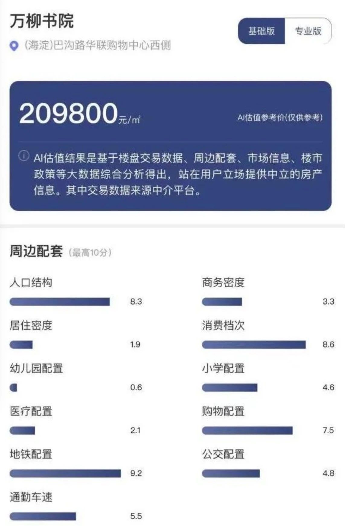 万柳少爷看法,万柳少爷即兴评述