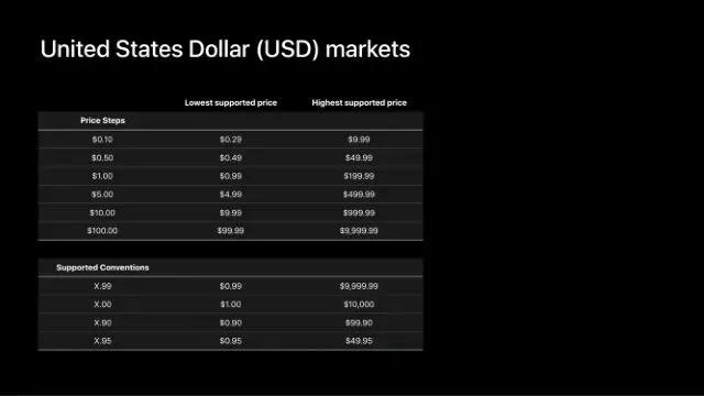 苹果发布APPStore新规,苹果宣布升级其appstore定价机制