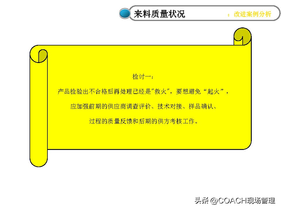 20230312质量月报模板