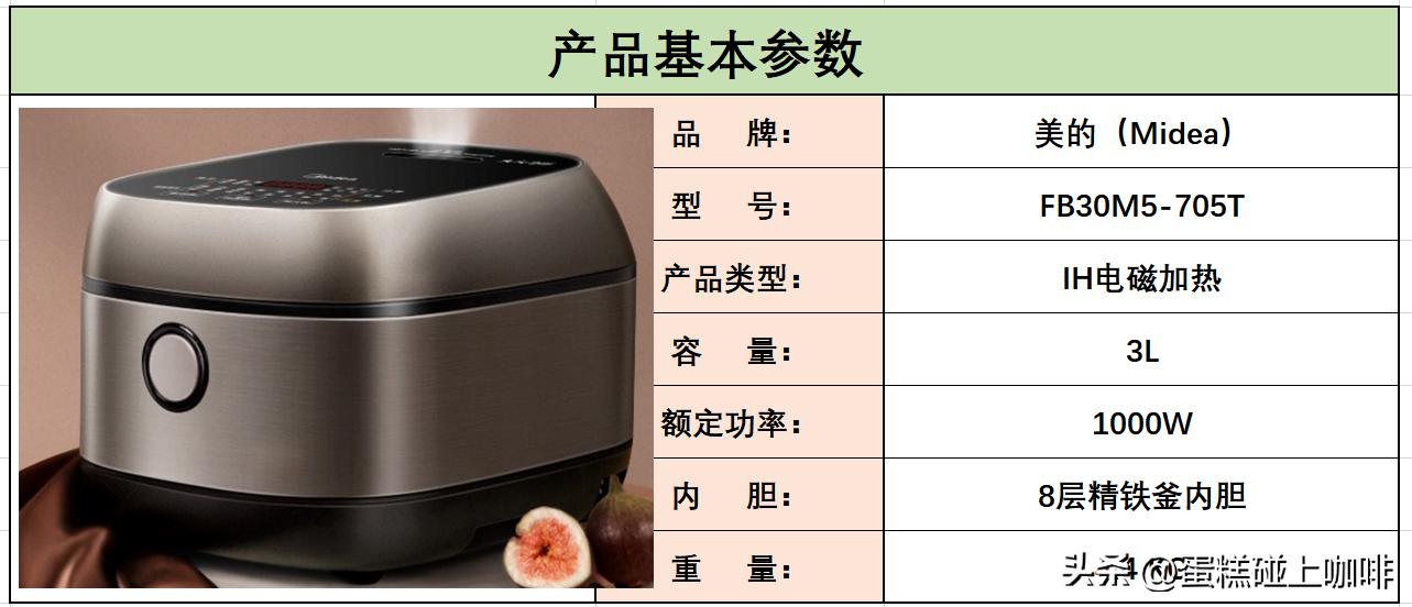 电饭煲哪些好吃好用又实惠,功能少但饭又煮得好的电饭煲推荐