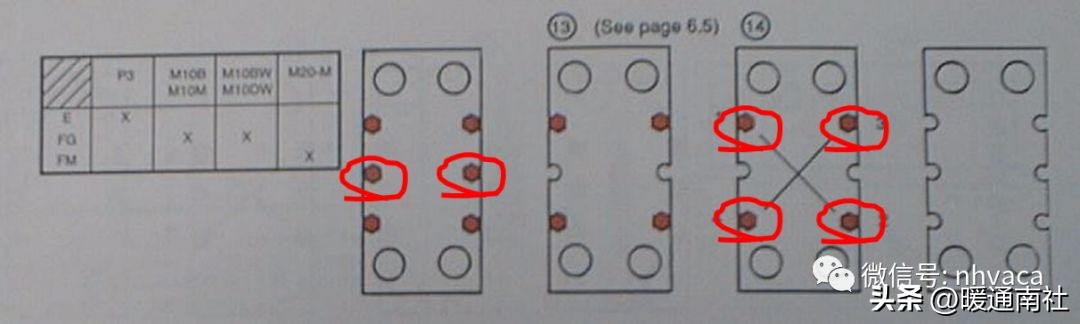 板式换热器安装全套视频教学,板式换热器清洗与安装