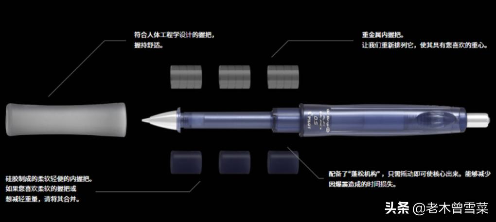 备战618!实用且有趣的理念日本获奖文具一网打尽
