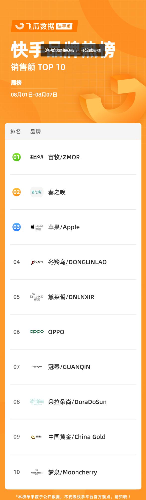 一场直播热销10万单,打造爆品的秘籍原来是这个