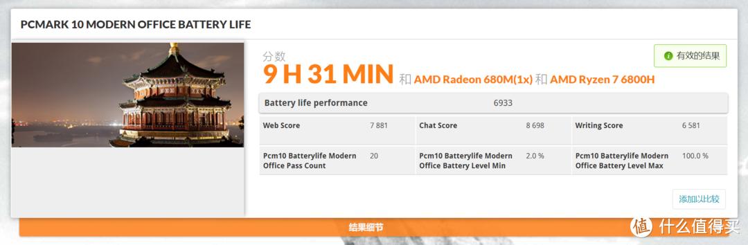 联想小新pro16锐龙到手应该做什么,联想小新pro16锐龙r7-5800h评测