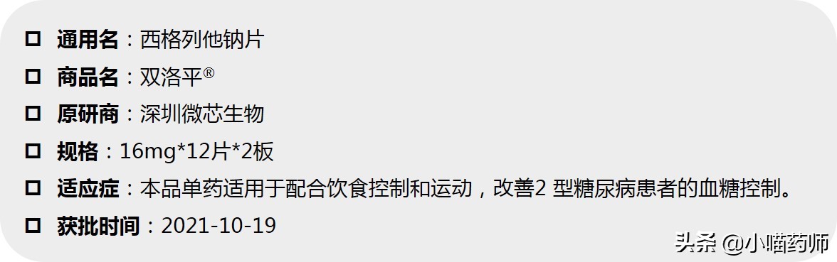 1型糖尿病2021能有新药上市吗,糖尿病新药hms5552什么时候上市