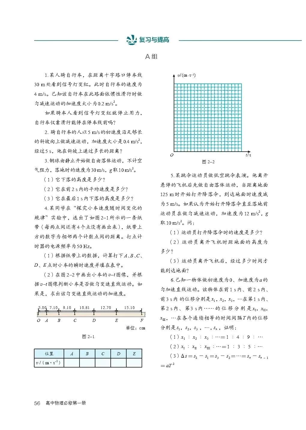 人教版高中物理教材电子版,物理电子课本高一人教版