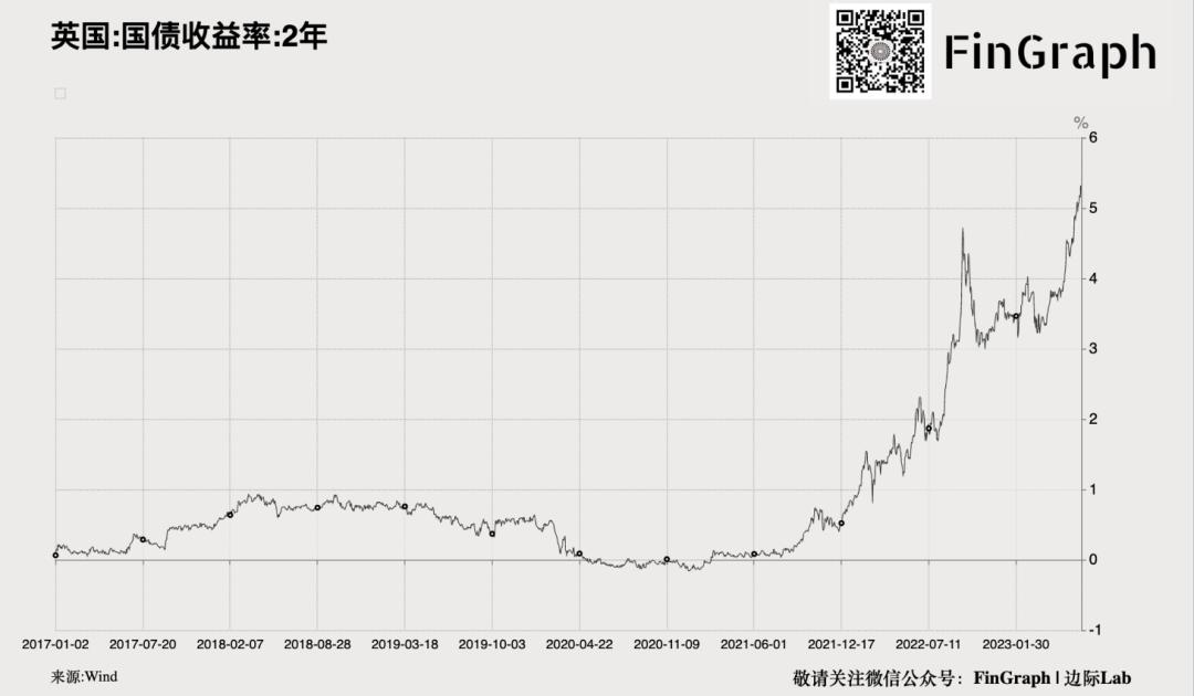 现在的商品零售额,中国19年国内零售总额