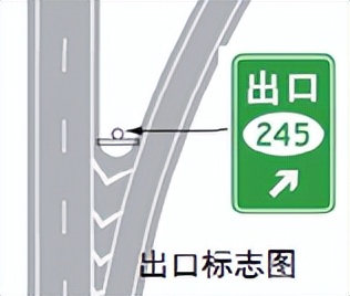 最新版道路交通标志标线怎么走,道路交通标志标线第三部分最新版