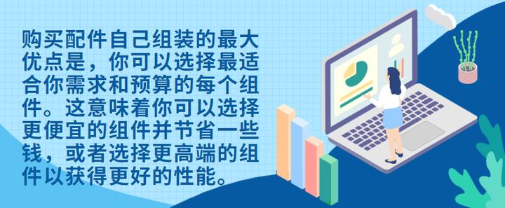 办公电脑买品牌的还是组装的,办公电脑买品牌机还是组装机
