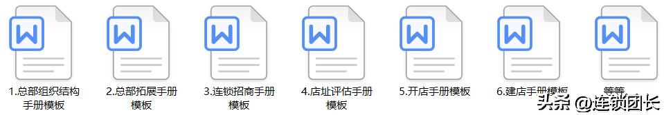 连锁加盟特许经营,特许加盟和连锁加盟区别