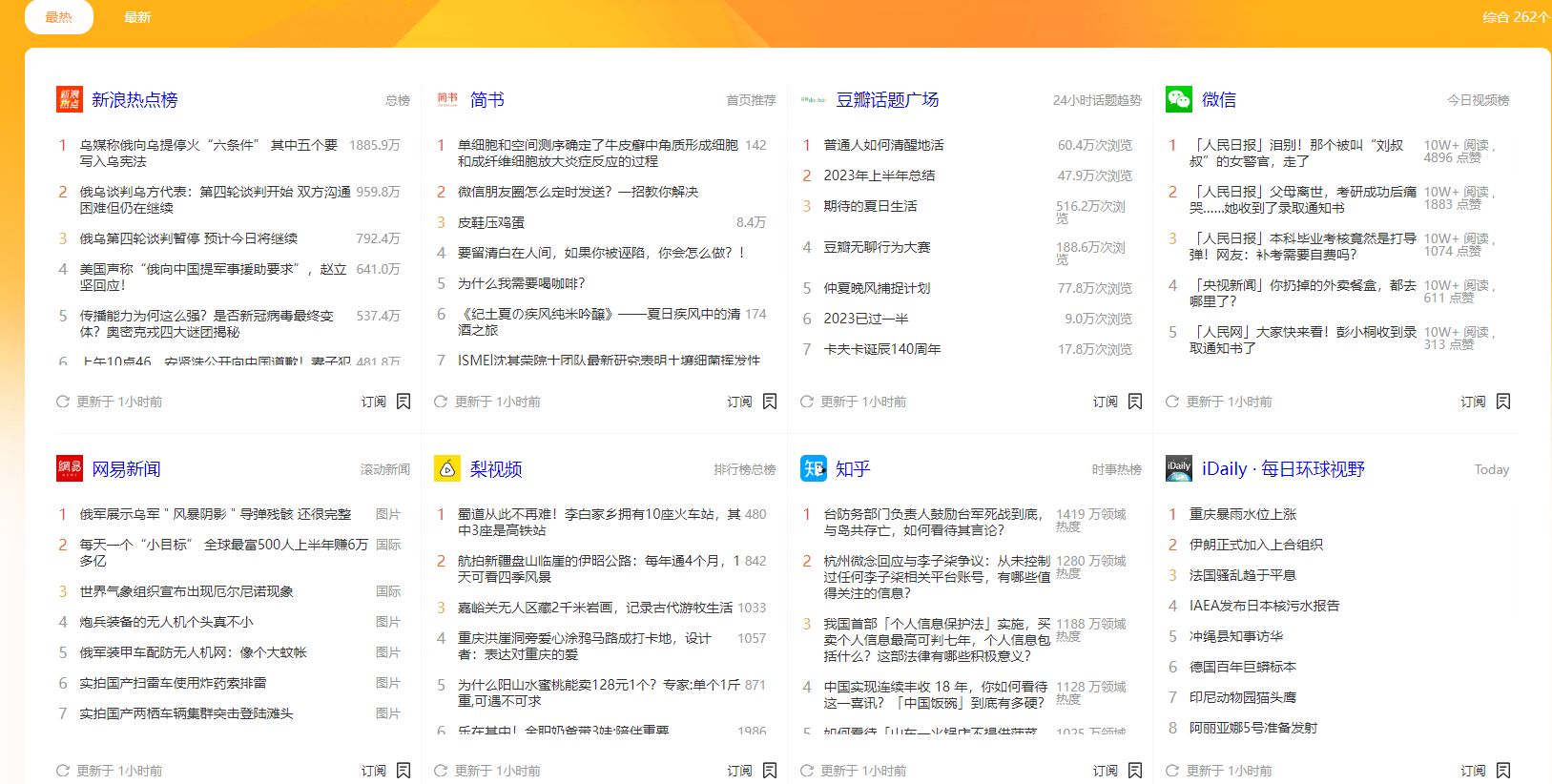 推荐3个渠道,自媒体人都在那找素材,图片、视频、文案都有!