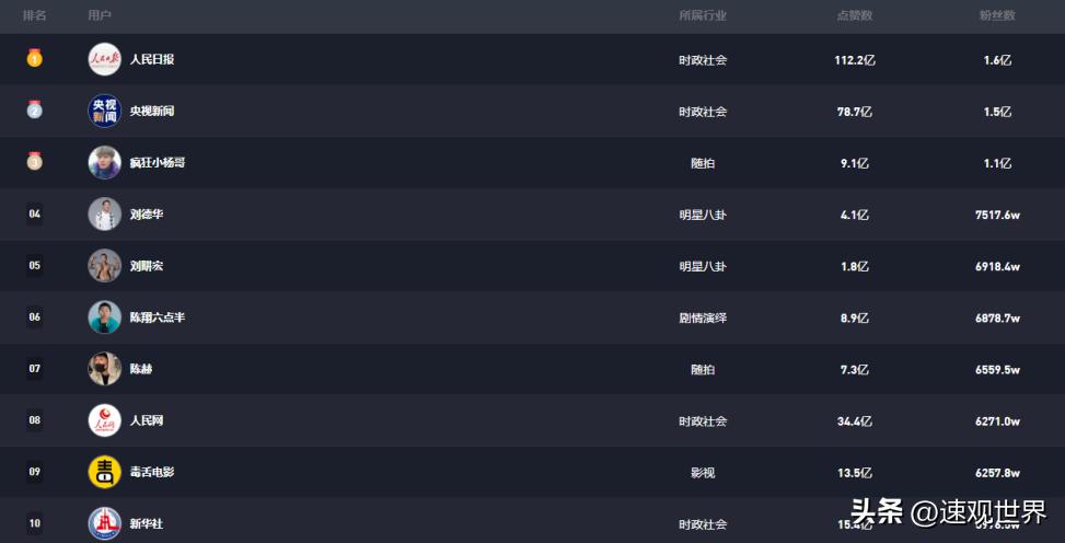 张雪峰错了,张雪峰错在哪里