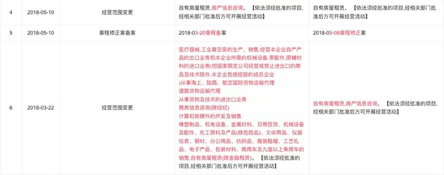 城市更新旧厂改造,城市更新老厂房改造