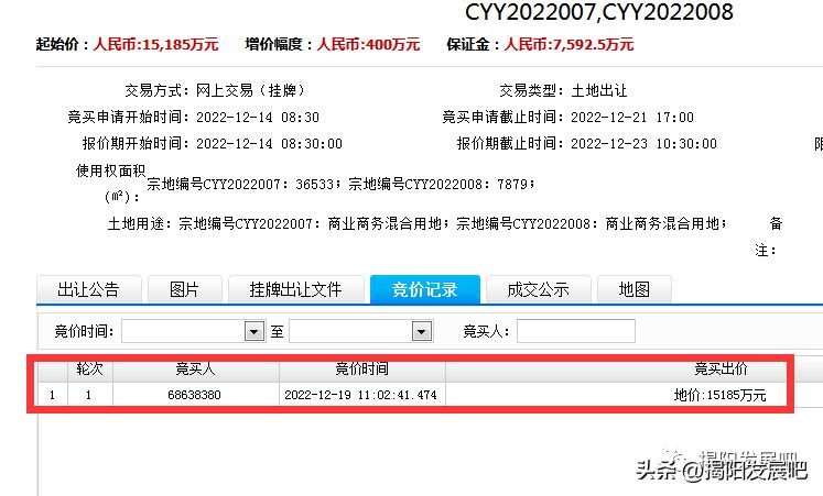 揭阳拍卖最新消息,揭阳土地出让拍卖公示