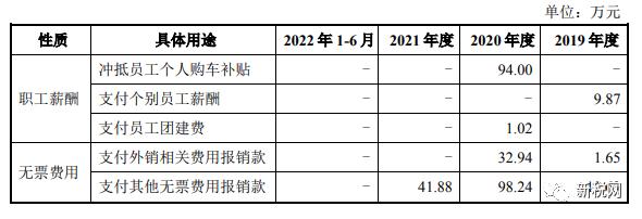 璐㈠姟鑺傜◣鏂规,鎻愪緵鑺傜◣鏂规