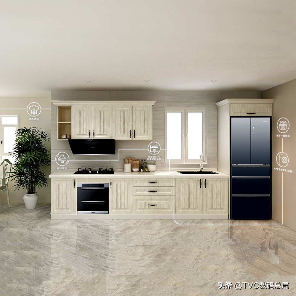 怎么看海尔智家三翼鸟,海尔智家7大品牌