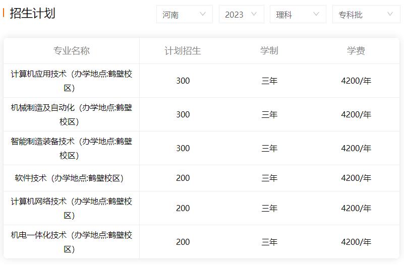 河南理科生高考630分能进什么学校,河南理科560分可报哪些学校