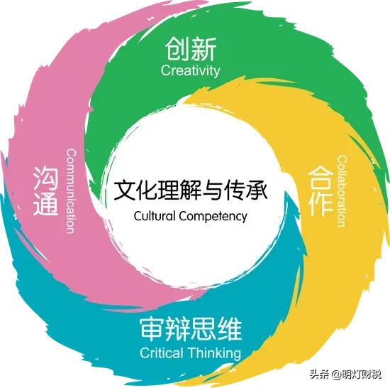 刚毕业的会计应该从事做什么工作,会计毕业生想转行做什么好呢