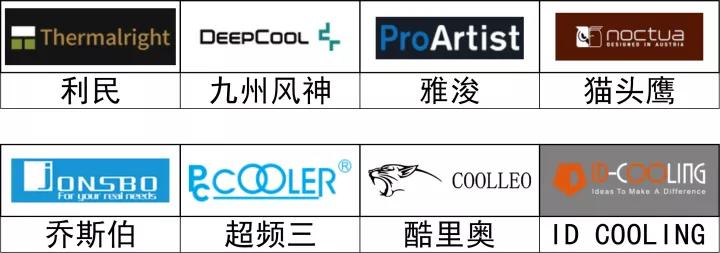 电脑配置入门基本知识主机组装,电脑主机配置家用
