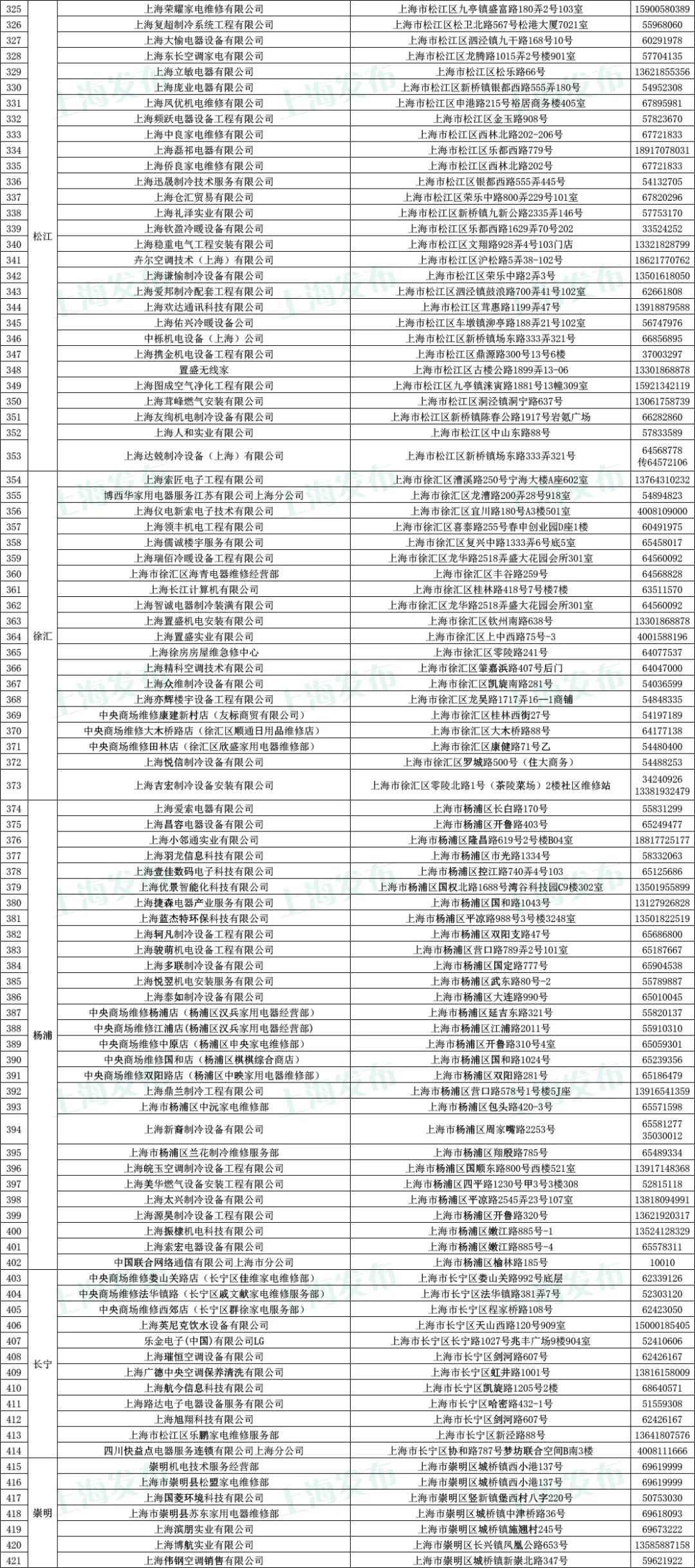 寒潮来了怎么办,寒潮来袭家里怎么应对