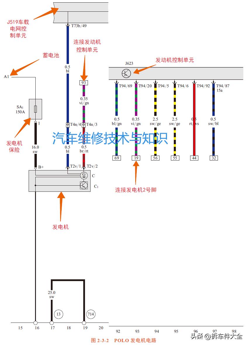 充电控制器的基本工作原理是什么,充电控制模块的工作原理