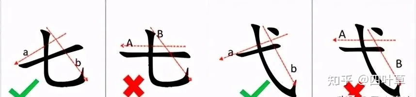 孩子写字很难看,写字难看有什么方法写好